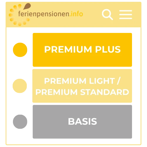 Reihung nach Premium-Paket