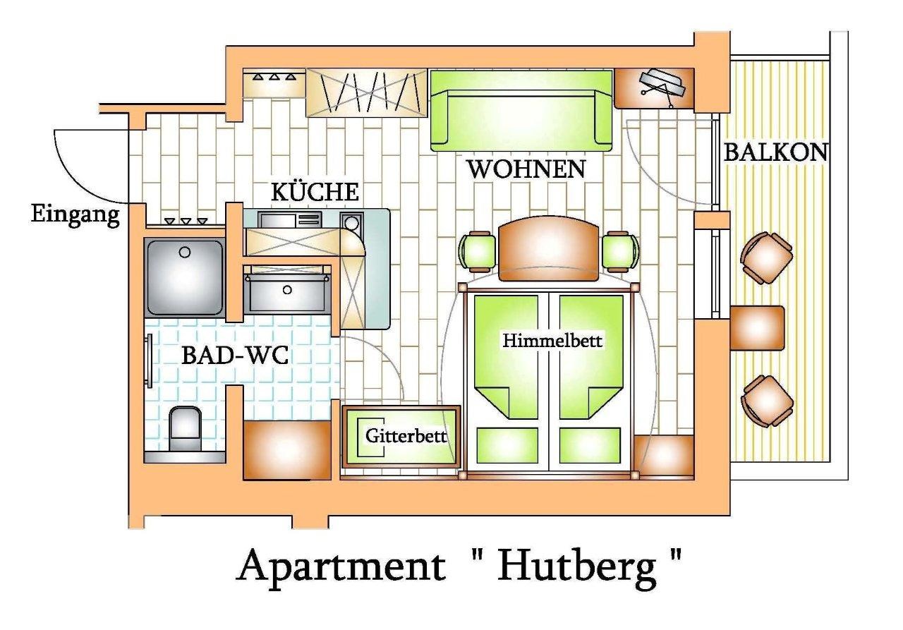Ferienhof Grossgrub Zimmerkategorien Hutberg