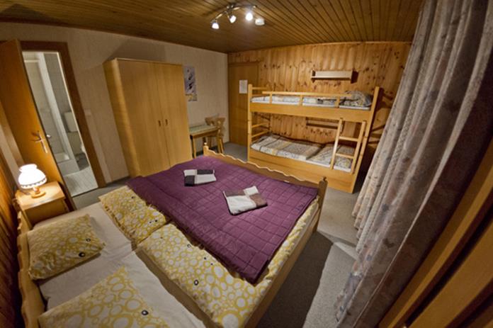 Frühstückspension: Wirthof