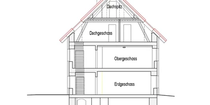Pensionen - Art der Pension: Ferienwohnung - Titisee-Neustadt - Schnitt Geschosse - Ferienhaus LOTUS, Hof Stallegg